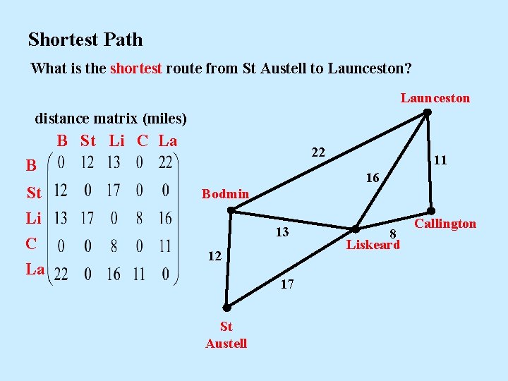 Shortest Path What is the shortest route from St Austell to Launceston? Launceston distance