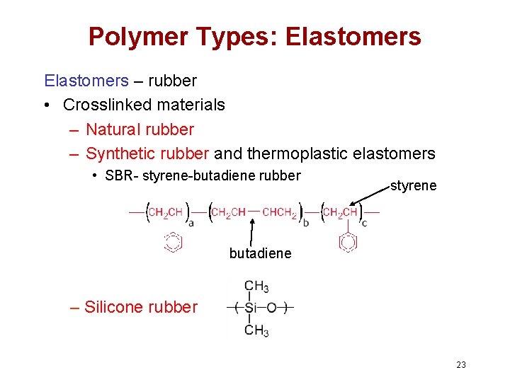Polymer Types: Elastomers – rubber • Crosslinked materials – Natural rubber – Synthetic rubber Polymer Types: Elastomers – rubber • Crosslinked materials – Natural rubber – Synthetic rubber