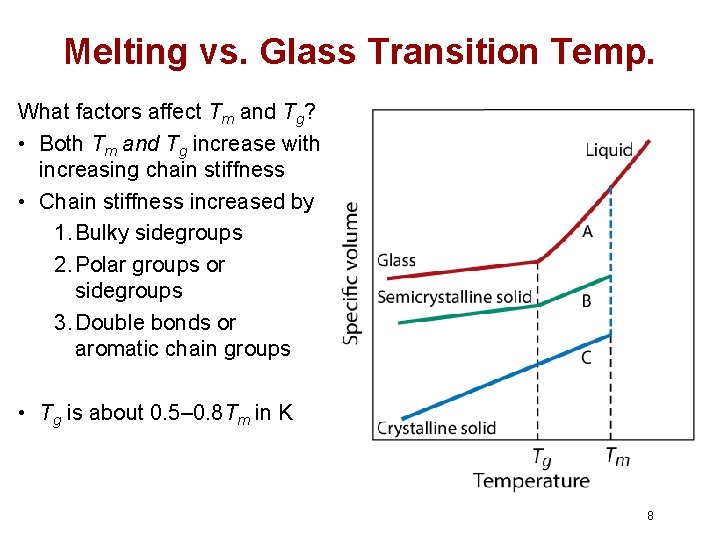 Melting vs. Glass Transition Temp. What factors affect Tm and Tg? • Both Tm Melting vs. Glass Transition Temp. What factors affect Tm and Tg? • Both Tm