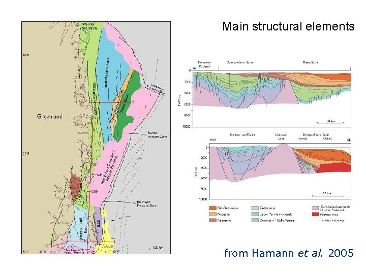 Main structural elements from Hamann et al. 2005 