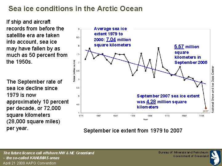Sea ice conditions in the Arctic Ocean Recent ice cover in the Arctic Ocean