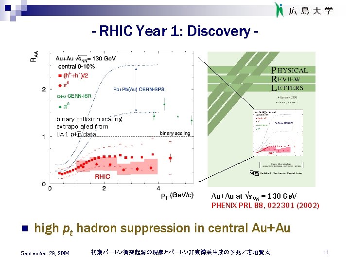 - RHIC Year 1: Discovery - binary collision scaling extrapolated from -- data UA