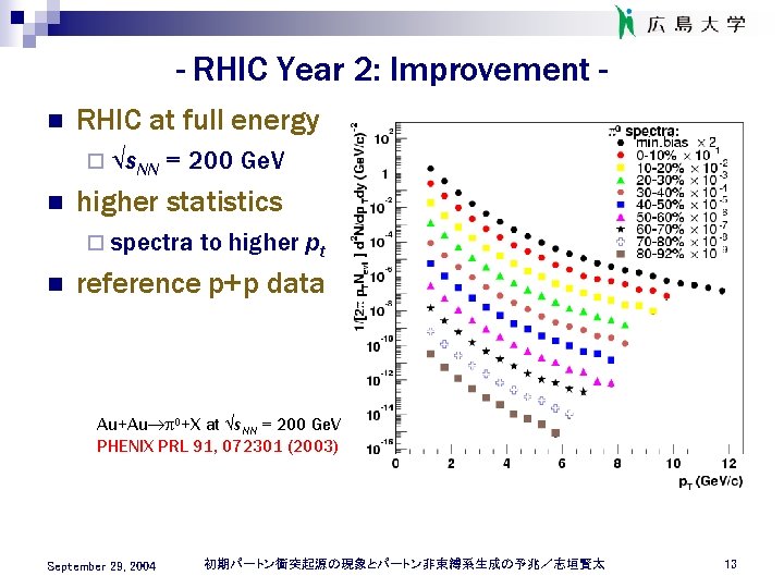 - RHIC Year 2: Improvement n RHIC at full energy ¨ s. NN n