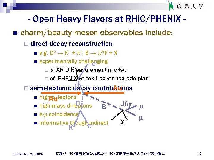 - Open Heavy Flavors at RHIC/PHENIX n charm/beauty meson observables include: ¨ direct n