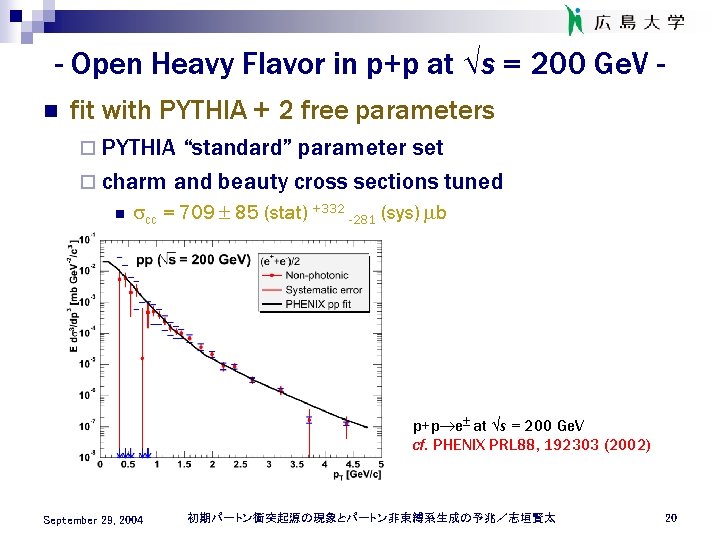 - Open Heavy Flavor in p+p at s = 200 Ge. V n fit