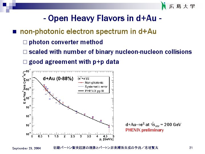 - Open Heavy Flavors in d+Au n non-photonic electron spectrum in d+Au ¨ photon