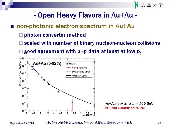 - Open Heavy Flavors in Au+Au n non-photonic electron spectrum in Au+Au ¨ photon