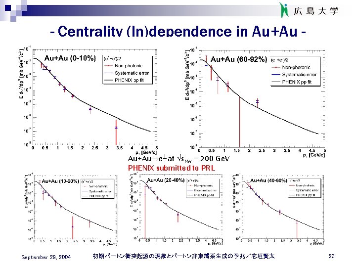 - Centrality (In)dependence in Au+Au - Au+Au e at s. NN = 200 Ge.