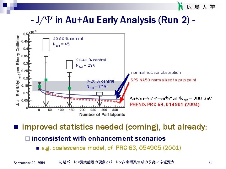 - J/Y in Au+Au Early Analysis (Run 2) 40 -90 % central Ncoll =