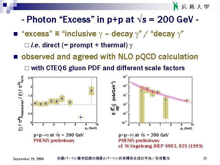 - Photon “Excess” in p+p at s = 200 Ge. V n “excess” ≡