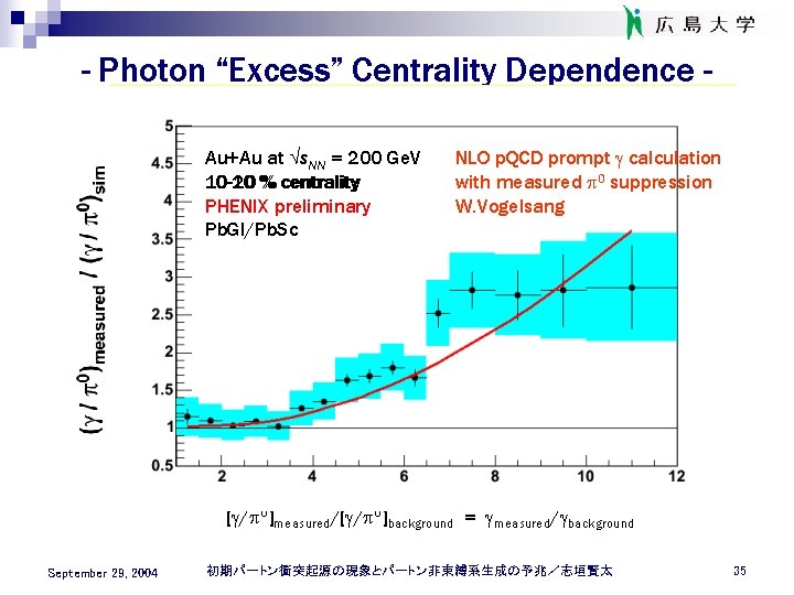- Photon “Excess” Centrality Dependence Au+Au at s. NN = 200 Ge. V 80