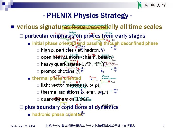 - PHENIX Physics Strategy n various signatures from essentially all time scales ¨ particular