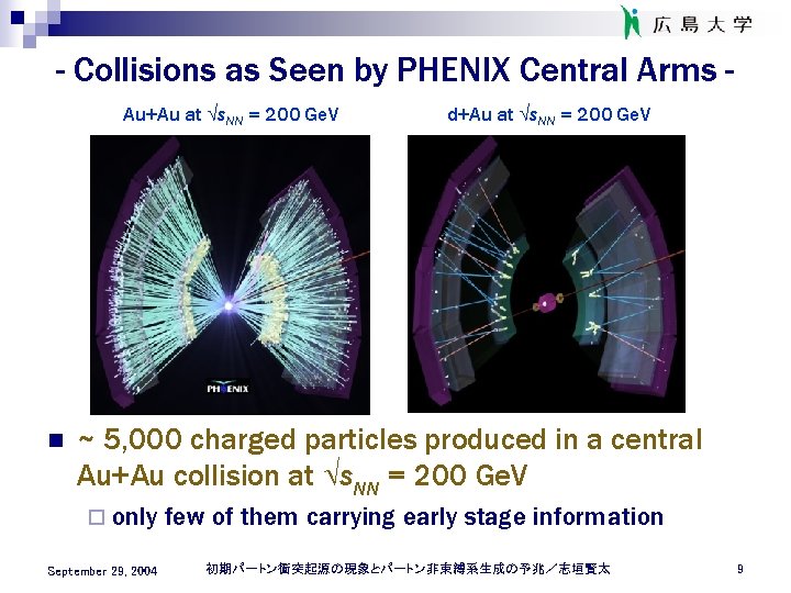 - Collisions as Seen by PHENIX Central Arms Au+Au at s. NN = 200