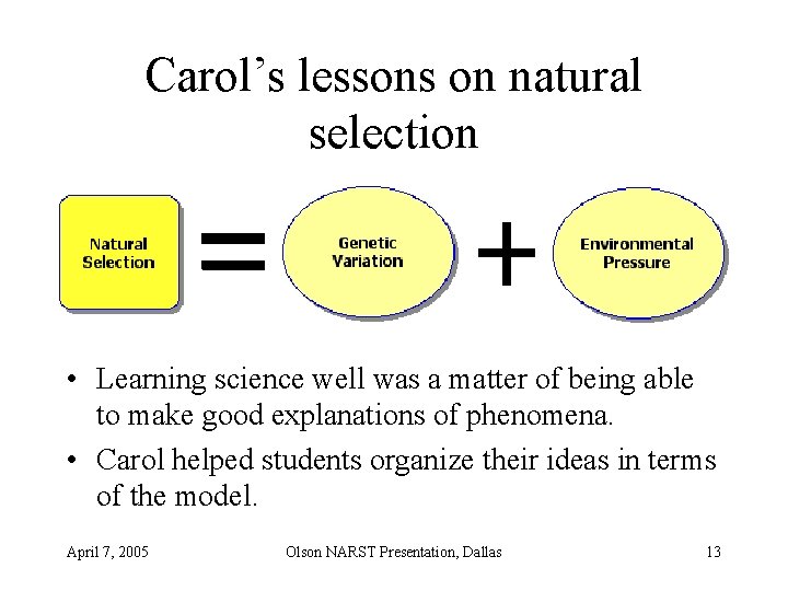 Carol’s lessons on natural selection • Learning science well was a matter of being