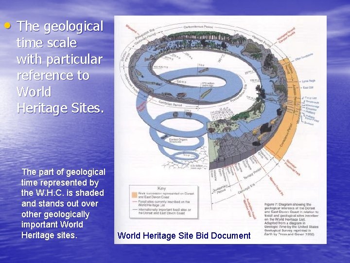  • The geological time scale with particular reference to World Heritage Sites. The