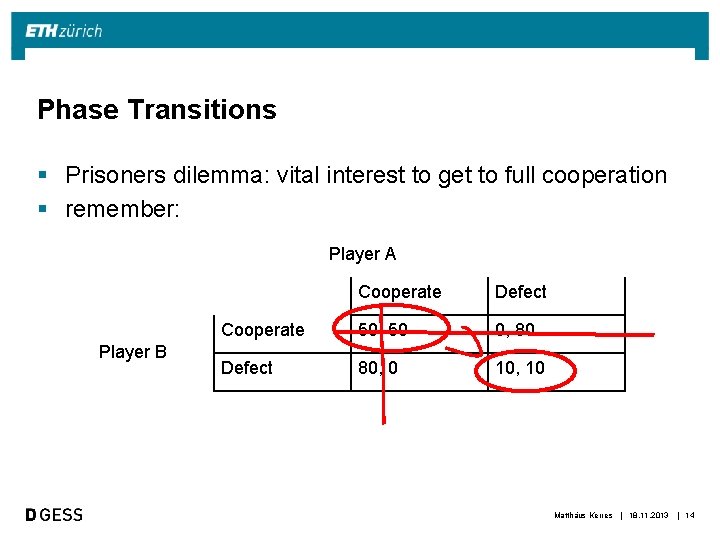 Phase Transitions § Prisoners dilemma: vital interest to get to full cooperation § remember: Phase Transitions § Prisoners dilemma: vital interest to get to full cooperation § remember: