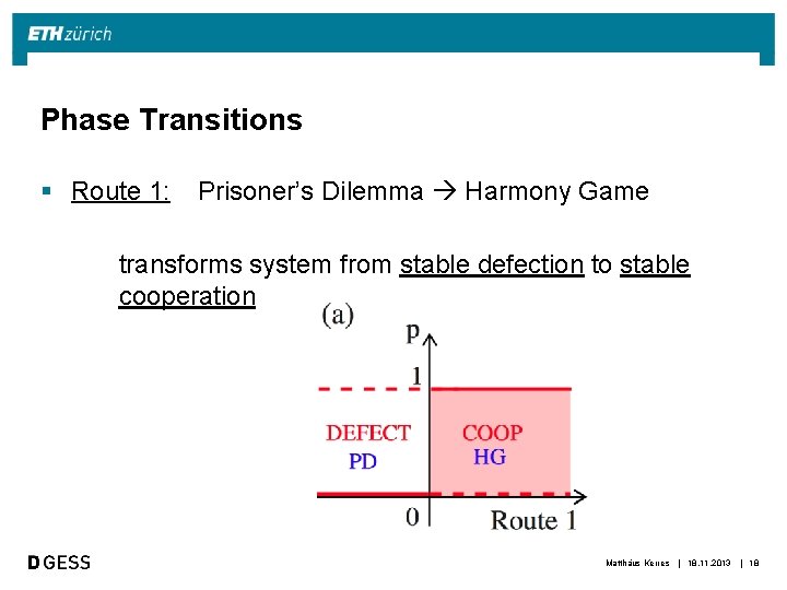 Phase Transitions § Route 1: Prisoner’s Dilemma Harmony Game transforms system from stable defection