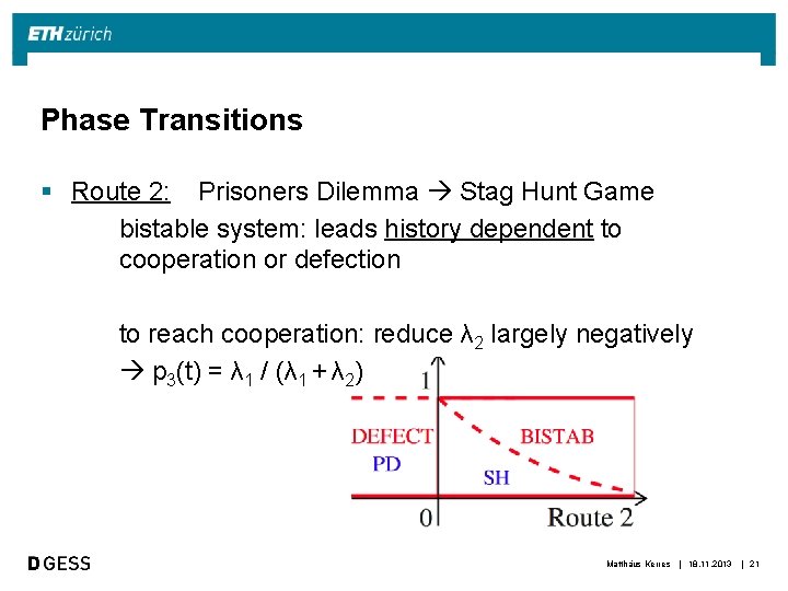 Phase Transitions § Route 2: Prisoners Dilemma Stag Hunt Game bistable system: leads history