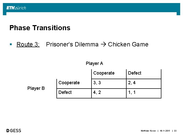 Phase Transitions § Route 3: Prisoner’s Dilemma Chicken Game Player A Player B Cooperate