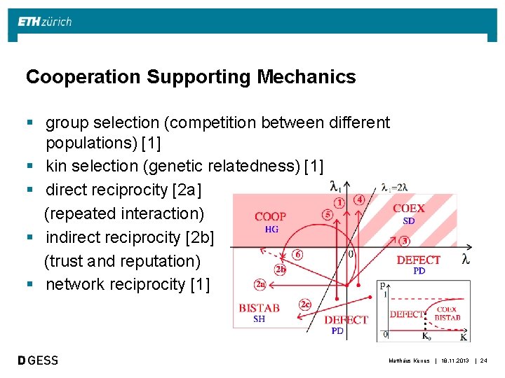Cooperation Supporting Mechanics § group selection (competition between different populations) [1] § kin selection