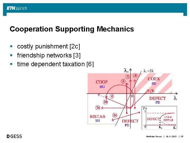 Cooperation Supporting Mechanics § costly punishment [2 c] § friendship networks [3] § time