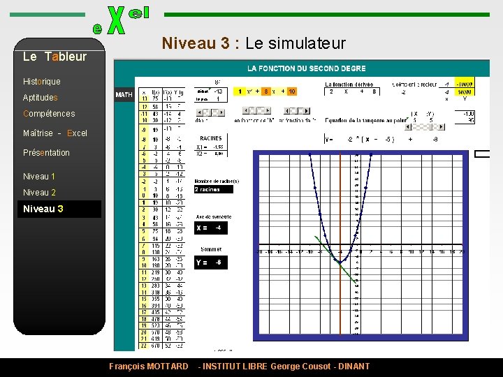 Le Tableur Niveau 3 : Le simulateur Historique Aptitudes Compétences Maîtrise - Excel Présentation