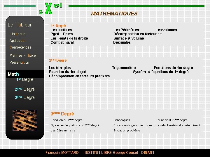 MATHEMATIQUES Le Tableur Historique Aptitudes 1 er Degré Les surfaces Pgcd – Ppcm Les