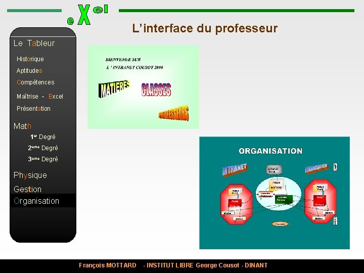 L’interface du professeur Le Tableur Historique Aptitudes Compétences Maîtrise - Excel Présentation Math 1