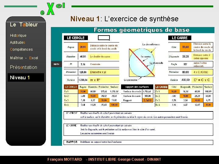 Le Tableur Niveau 1: L’exercice de synthèse Historique Aptitudes Compétences Maîtrise - Excel Présentation