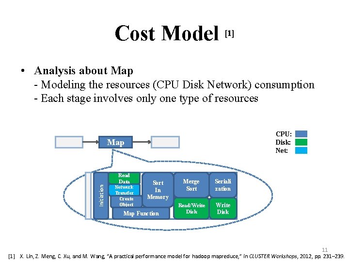 Cost Model [1] • Analysis about Map - Modeling the resources (CPU Disk Network)