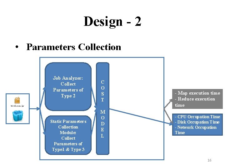 Design - 2 • Parameters Collection Job Analyzer: Collect Parameters of Type 2 Static