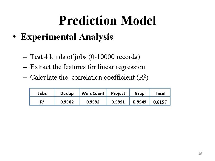 Prediction Model • Experimental Analysis – Test 4 kinds of jobs (0 -10000 records)