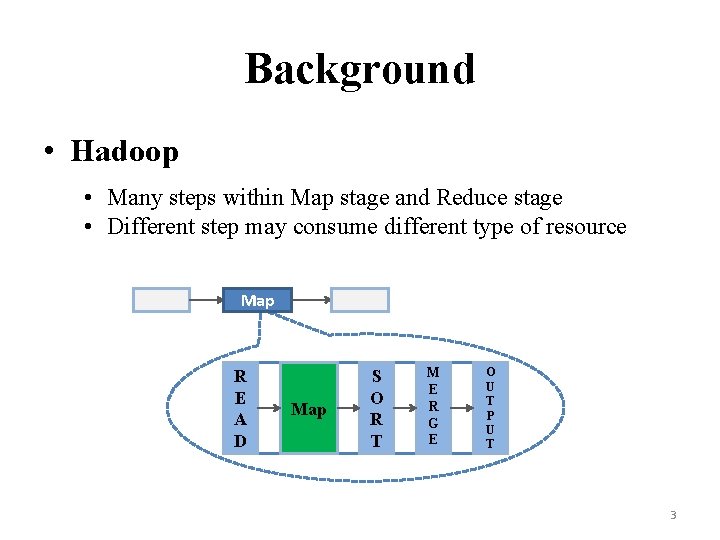 Background • Hadoop • Many steps within Map stage and Reduce stage • Different