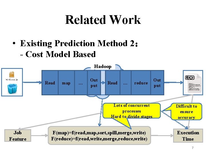 Related Work • Existing Prediction Method 2： - Cost Model Based Hadoop Read map