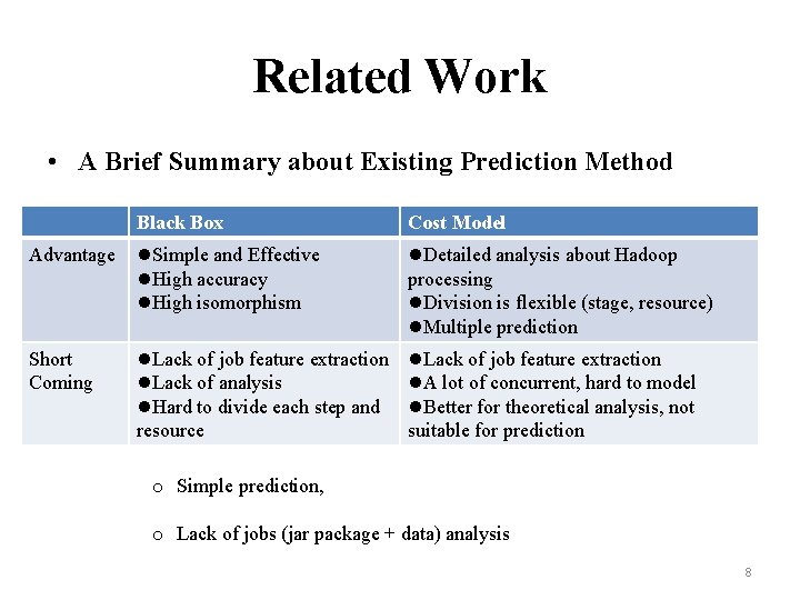 Related Work • A Brief Summary about Existing Prediction Method Black Box Cost Model