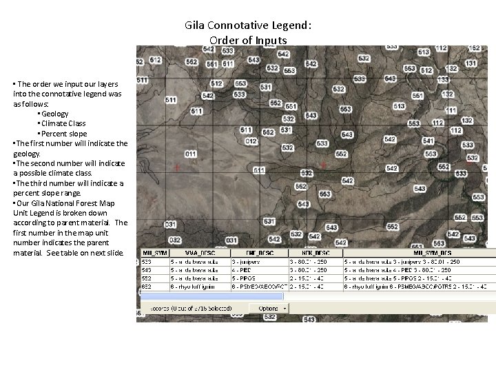 Gila Connotative Legend: Order of Inputs • The order we input our layers into