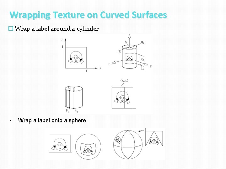 Wrapping Texture on Curved Surfaces � Wrap a label around a cylinder • Wrap