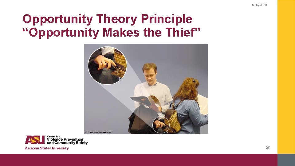 9/26/2020 Opportunity Theory Principle “Opportunity Makes the Thief” 26 