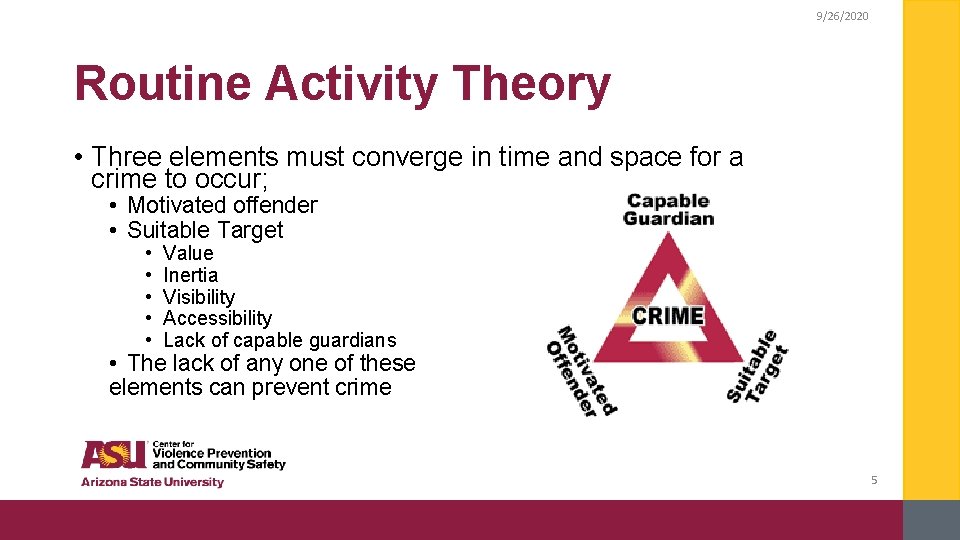 9/26/2020 Routine Activity Theory • Three elements must converge in time and space for