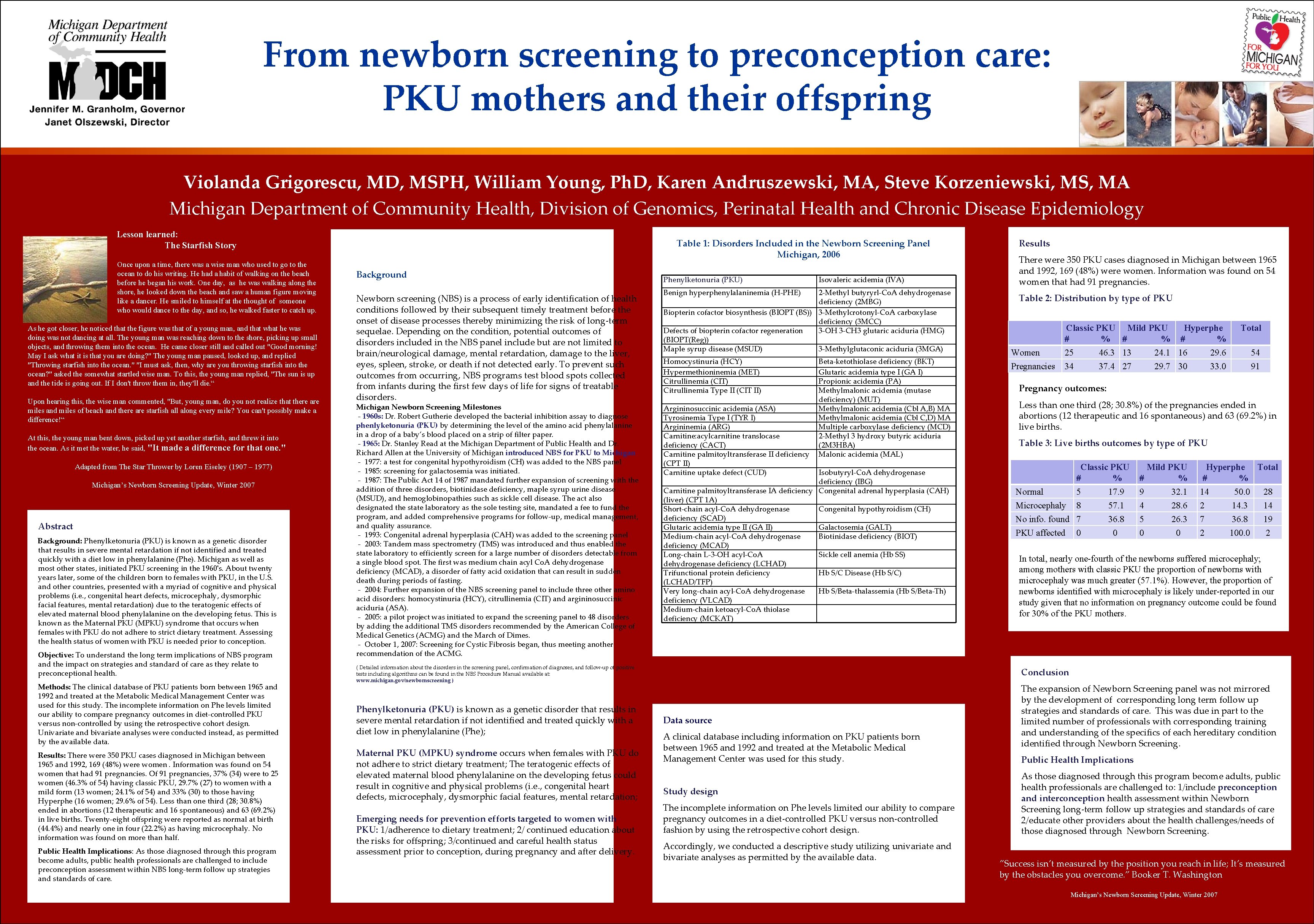 From newborn screening to preconception care: PKU mothers and their offspring Violanda Grigorescu, MD,