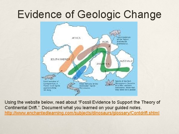 Evidence of Geologic Change Using the website below, read about “Fossil Evidence to Support