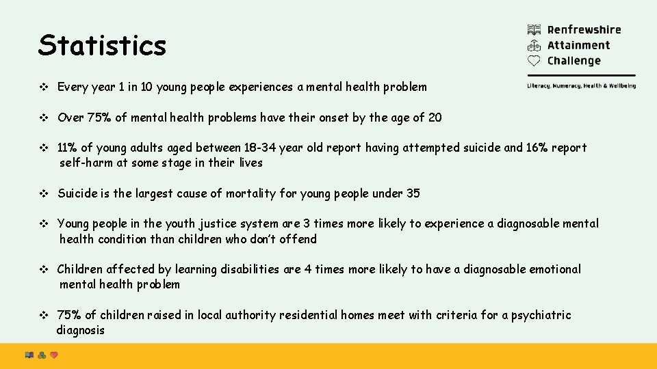 Understanding Mental Health of Children Young People in