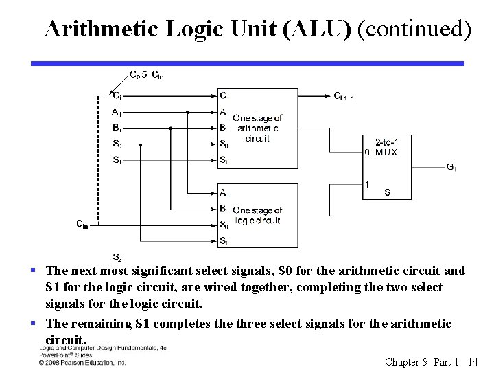 Arithmetic Logic Unit (ALU) (continued) § The next most significant select signals, S 0