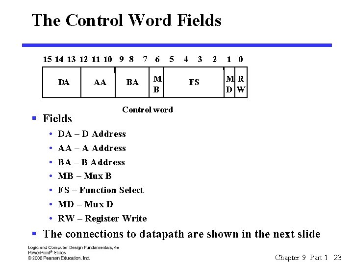 The Control Word Fields 15 14 13 12 11 10 9 8 DA §