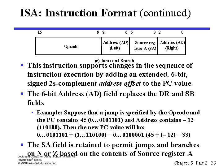 ISA: Instruction Format (continued) 15 9 8 Opcode 6 5 Address (AD) (Left) 3