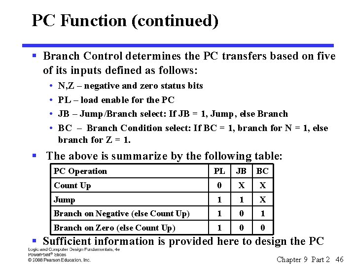 PC Function (continued) § Branch Control determines the PC transfers based on five of