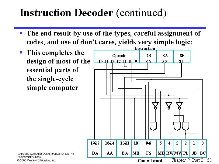 Instruction Decoder (continued) § The end result by use of the types, careful assignment