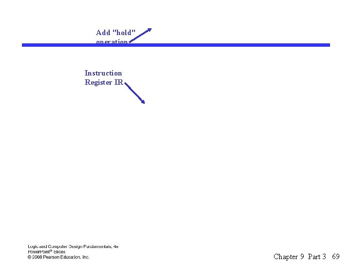 Add "hold" operation Instruction Register IR Chapter 9 Part 3 69 