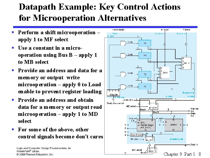 Datapath Example: Key Control Actions for Microoperation Alternatives § Perform a shift microoperation –