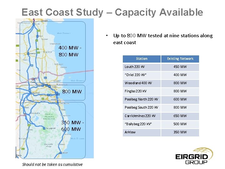 East Coast Study – Capacity Available 400 MW 800 MW 350 MW 600 MW